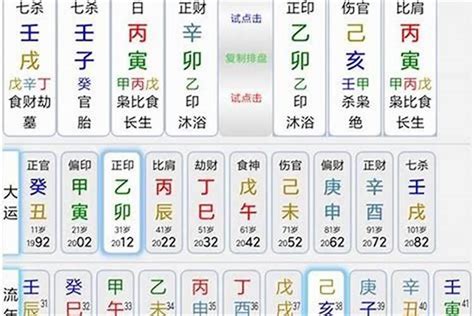 八字神數|生辰八字算命、五行喜用神查询（免费测算）